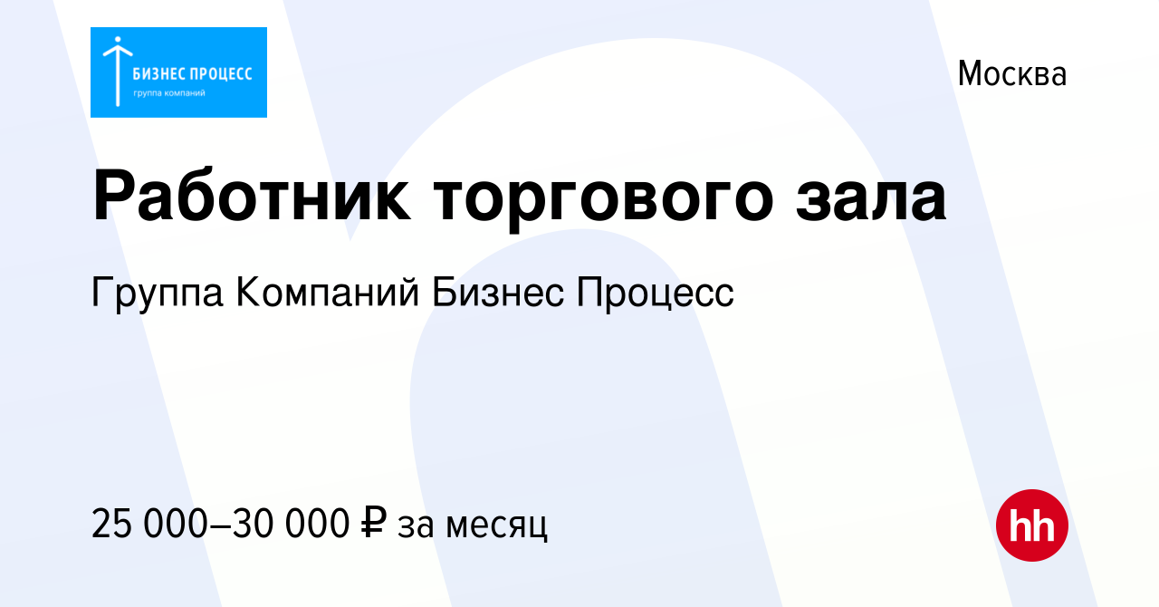 Работник Торгового Зала В Магазин Одежды Работник Торгового Зала В Магазин Одежды